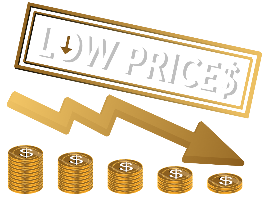 oreal app pricing